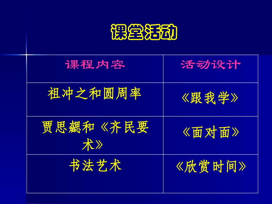 《科技成就与书法艺术》三国两晋南北朝时期PPT课件_第2页
