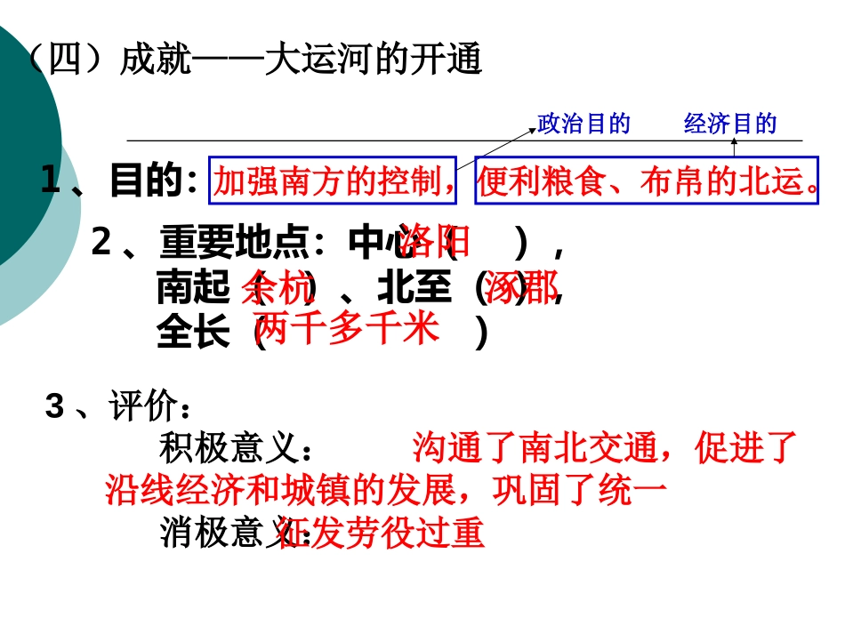 《隋朝统一与隋唐更替》隋唐时期PPT课件[华师大版七年级历史]_第3页