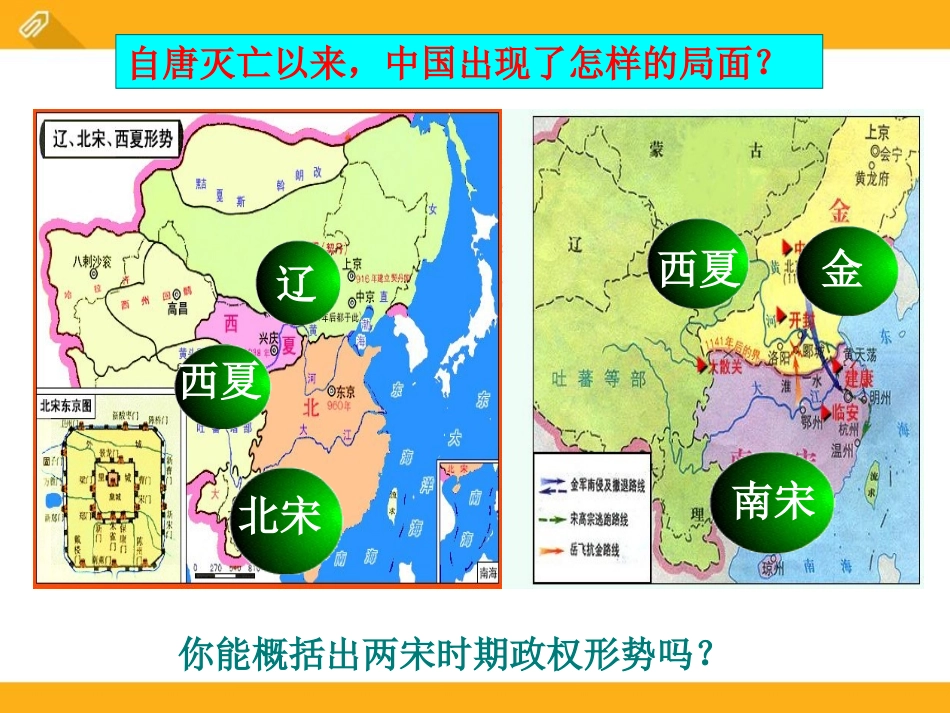 《契丹崛起与北宋建立》宋元时期PPT课件[华师大版七年级历史]_第3页