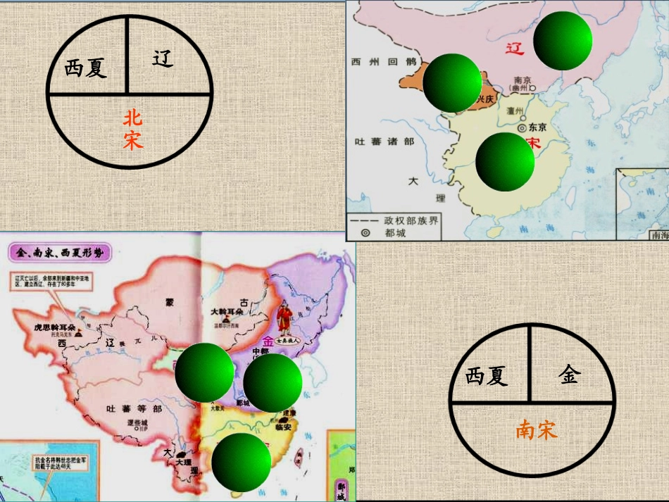 《经济重心的南移》宋元时期PPT课件[华师大版七年级历史]_第2页