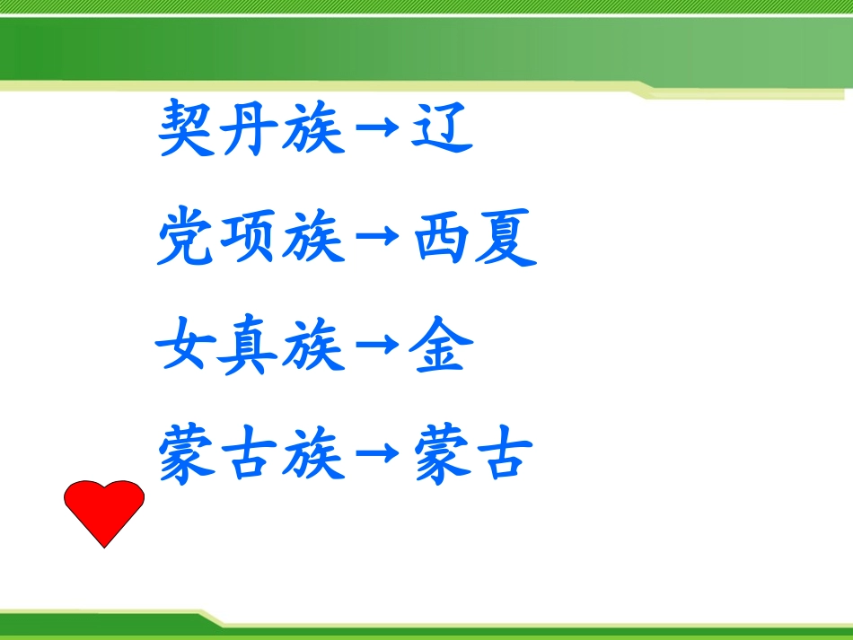 《元朝的大一统》宋元时期PPT课件[华师大版七年级历史下册]_第3页