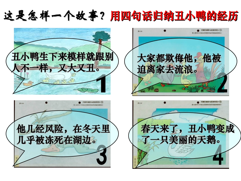 《丑小鸭》PPT课件[部编版二年级语文下册]_第1页
