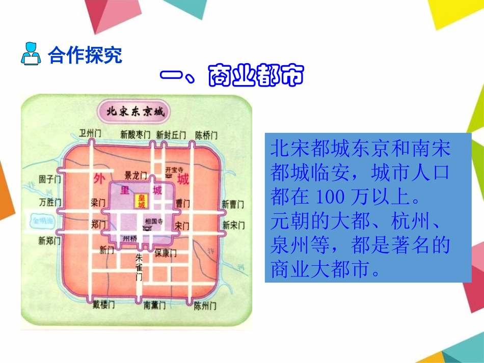 《宋元时期的商业都市与市民生活》宋元时期PPT课件_第2页