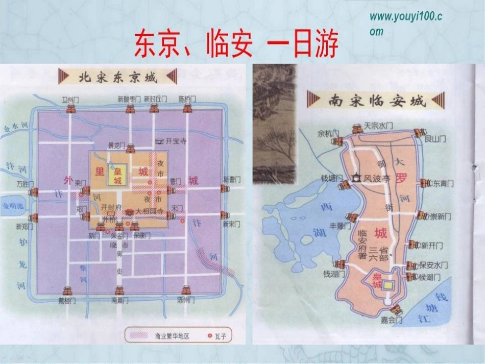 《宋元时期的商业都市与市民生活》宋元时期PPT课件_第3页