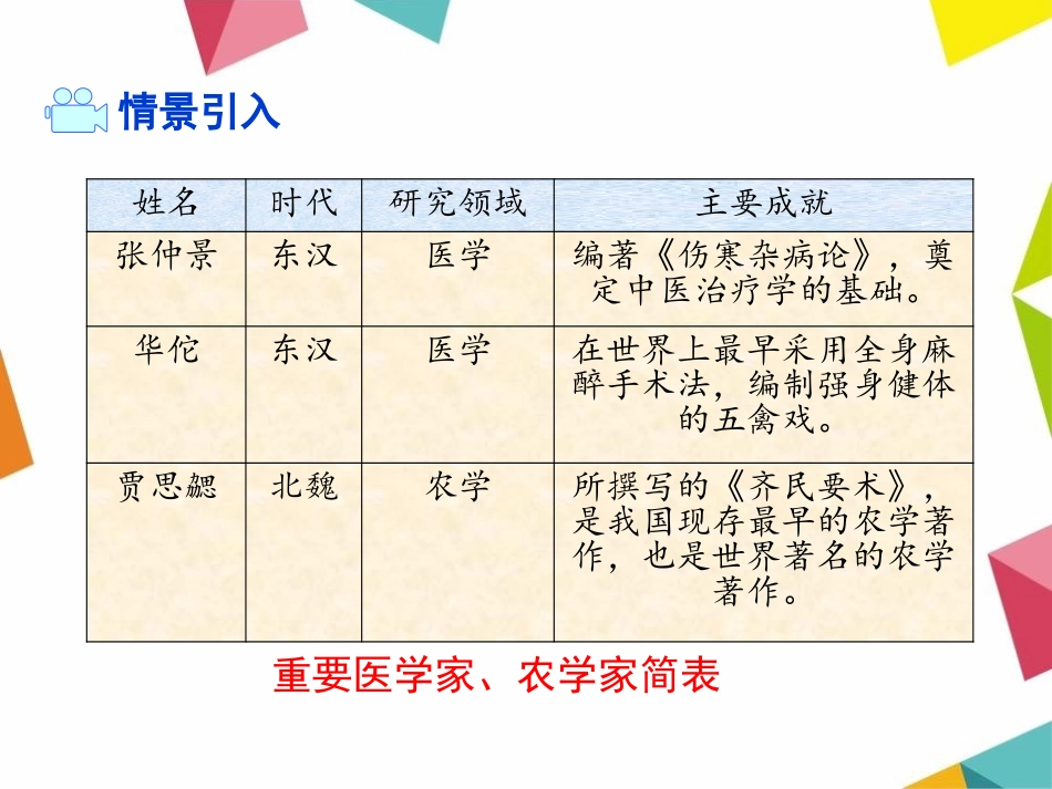 《明代的科技成就》明清时期PPT课件[华师大版七年级历史]_第2页