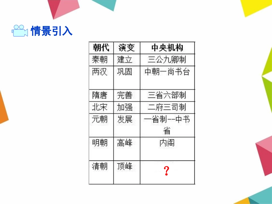 《君主专制的极端强化》明清时期PPT课件[华师大版七年级历史]_第2页