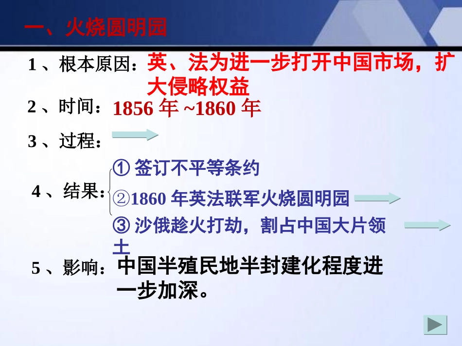 《第二次鸦片战争与洋务运动》列强侵略与中华民族的救亡图存PPT课件_第2页