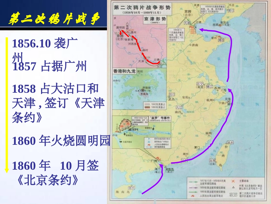 《第二次鸦片战争与洋务运动》列强侵略与中华民族的救亡图存PPT课件_第3页