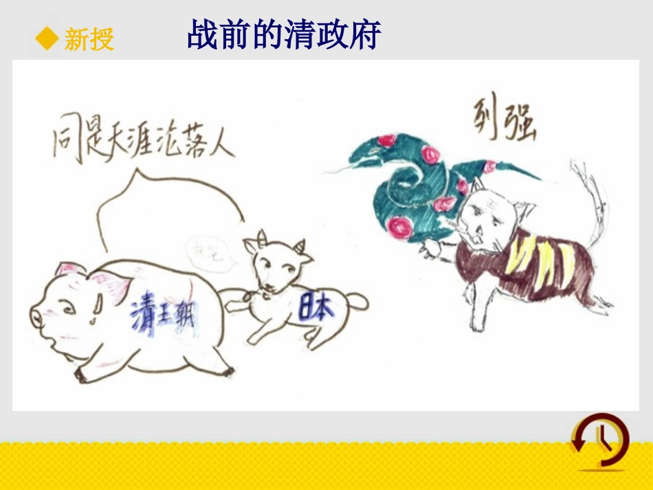 《甲午中日战争与戊戌变法》列强侵略与中华民族的救亡图存PPT课件_第3页