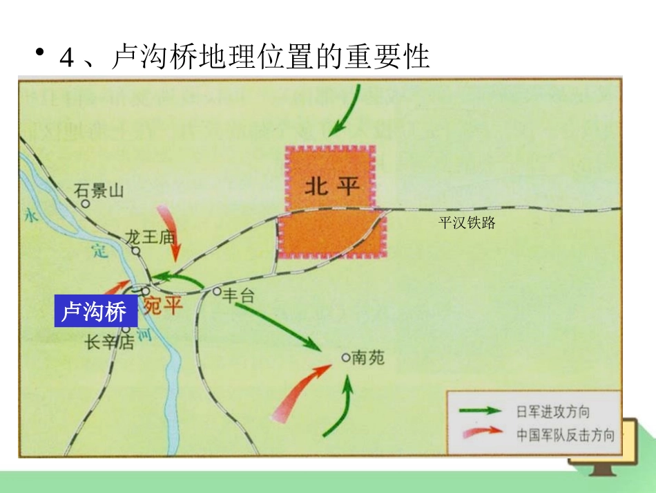 《全民族抗战的开始》中华民族的抗日战争PPT课件_第2页