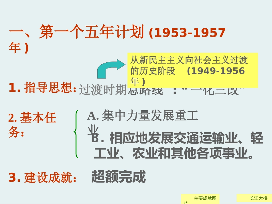 《向社会主义过渡》社会主义道路的探索PPT课件_第2页