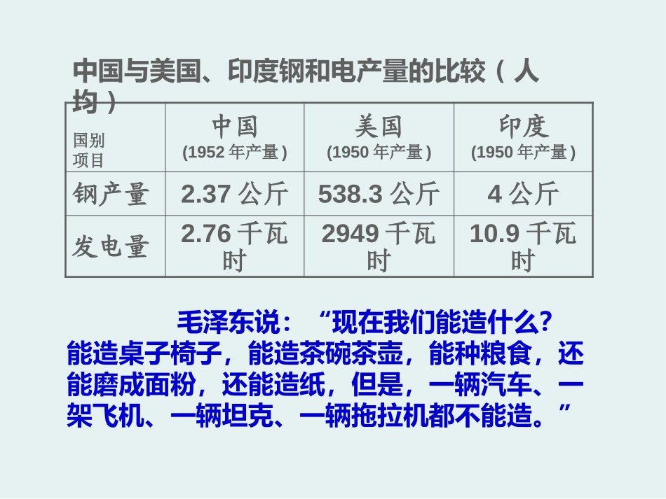 《向社会主义过渡》社会主义道路的探索PPT课件_第3页