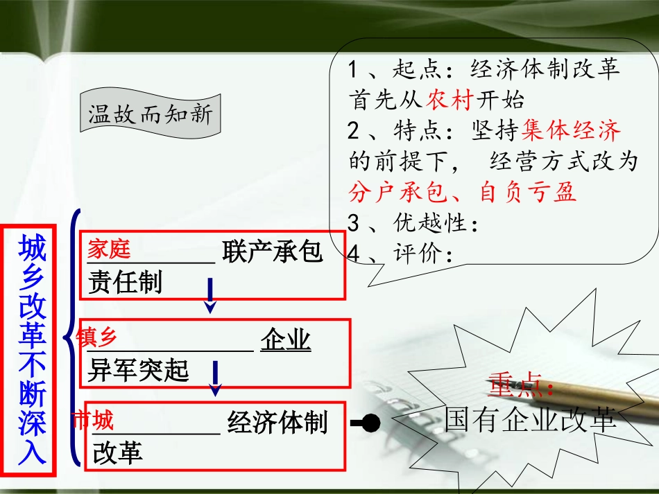 《对外开放逐步扩大》建设中国特色的社会主义PPT课件_第2页