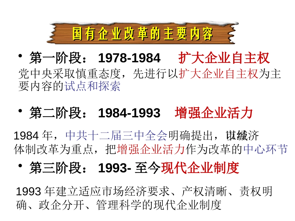 《对外开放逐步扩大》建设中国特色的社会主义PPT课件_第3页