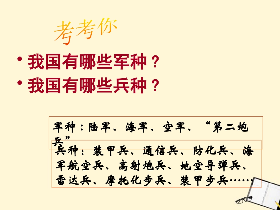《人民军队的现代化建设》国防建设与外交成就PPT课件_第2页