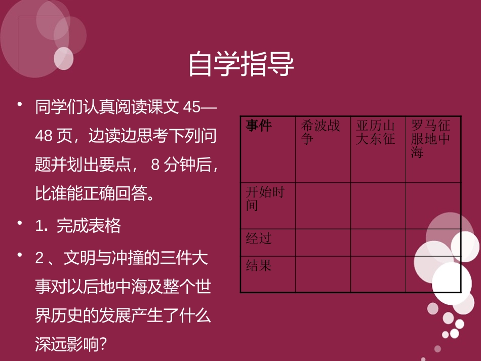 《战争与民族交往》文明的冲撞与融合PPT课件[华师大版九年级历史]_第3页