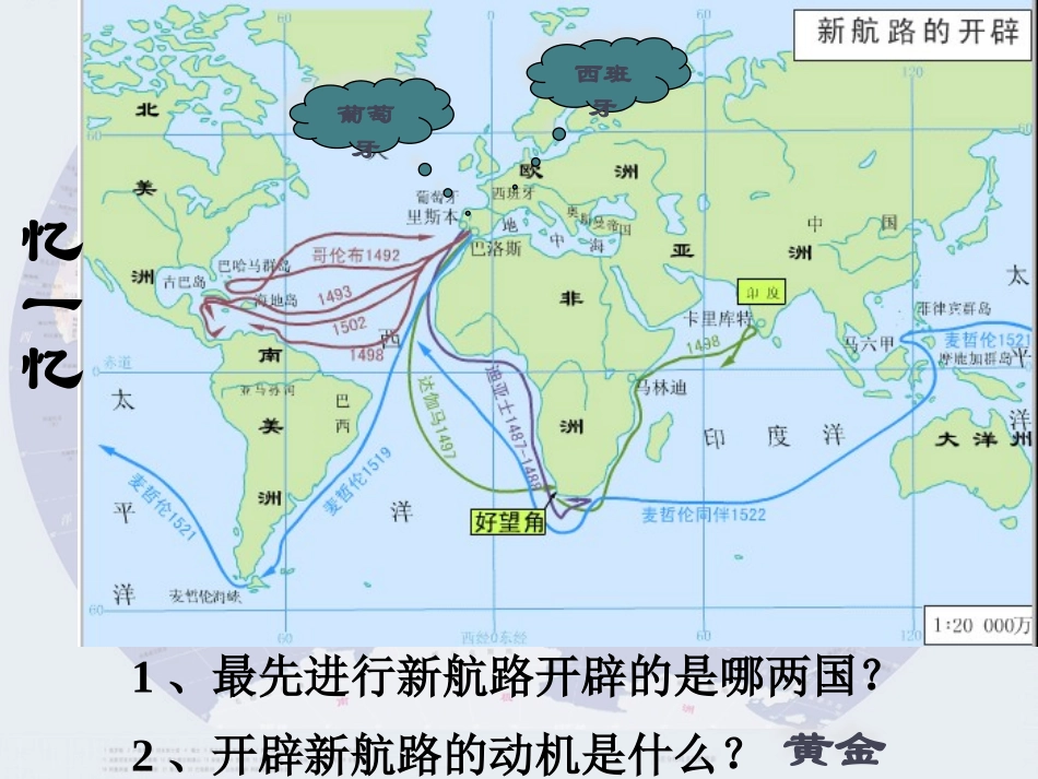 《黑奴贸易和拉丁美洲的社会变迁》殖民扩张和殖民地人民的抗争资源PPT课件_第3页