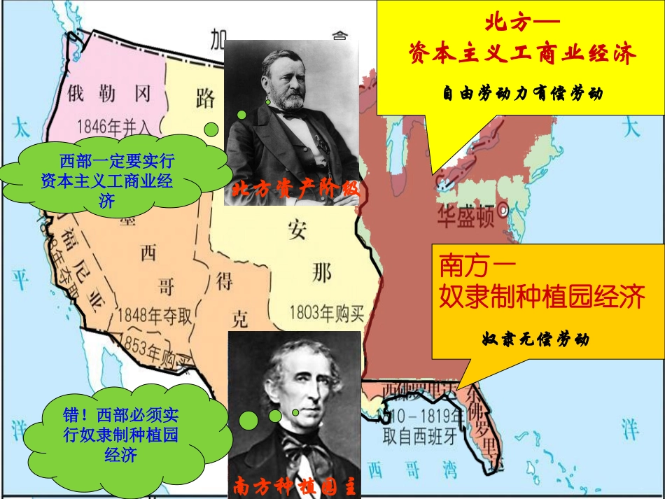 《美国南北战争》资产阶级统治的巩固与扩大PPT课件_第3页