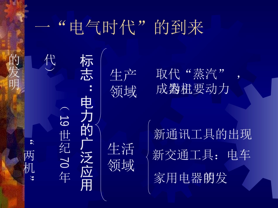 《“电气时代”的到来》第二次工业XXXPPT课件_第2页