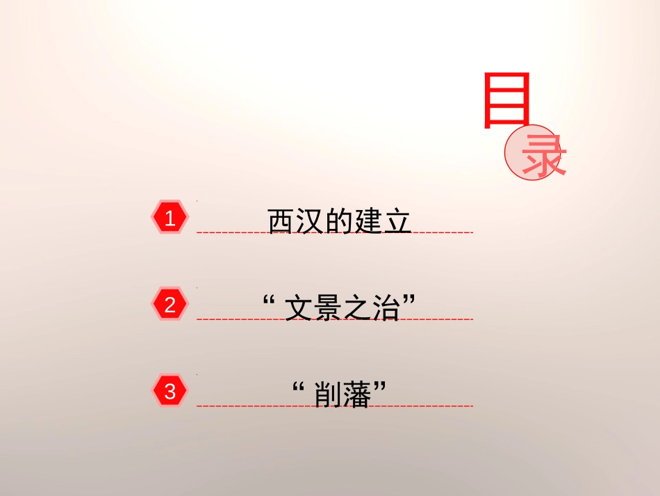 《西汉初立》秦汉统一王朝PPT课件[岳麓版七年级历史上册]_第2页