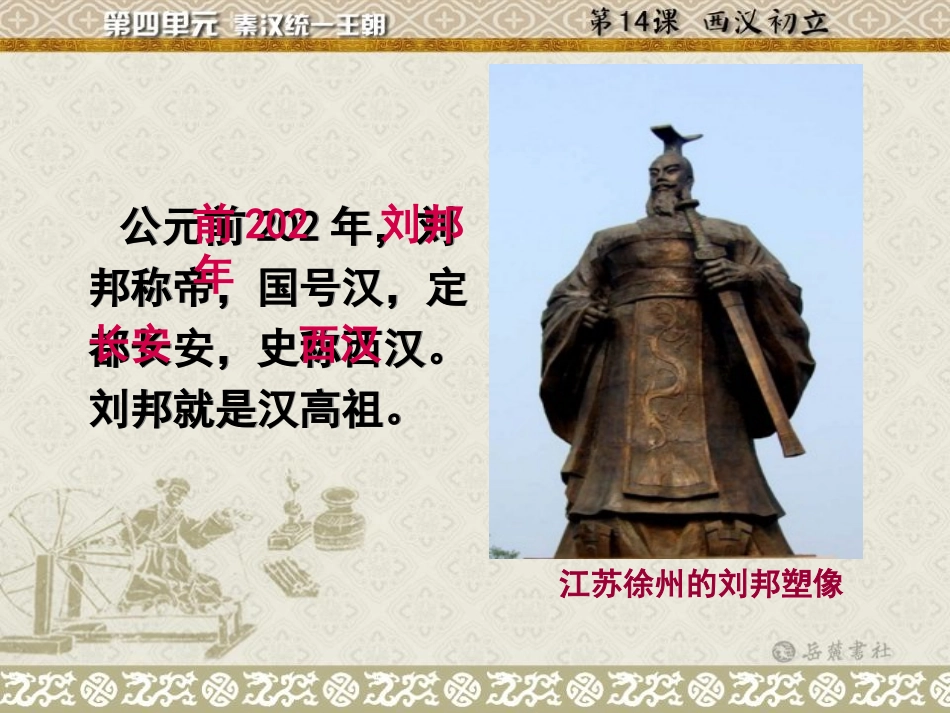 《西汉初立》秦汉统一王朝PPT课件[岳麓版七年级历史上册]_第3页
