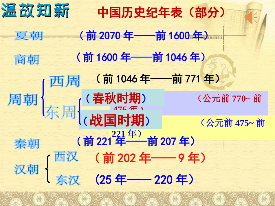《三国鼎立》魏晋南北朝的政权分立与区域开发PPT课件_第2页