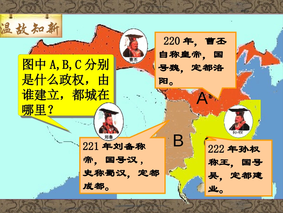 《北方的政权分立与民族交融》魏晋南北朝的政权分立与区域开发PPT课件_第2页