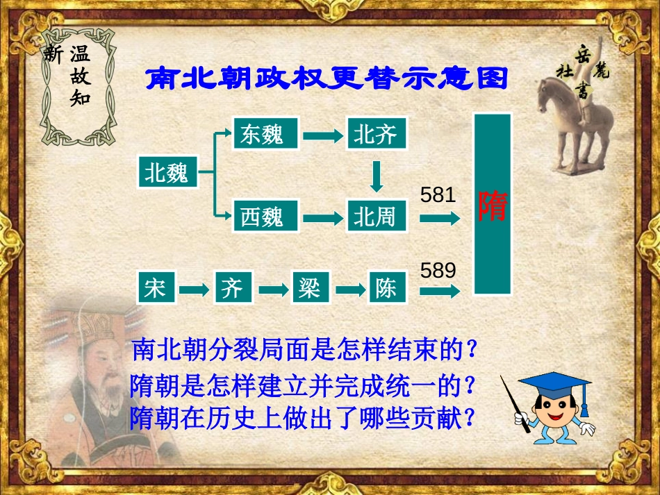 《隋朝的兴衰与唐朝的建立》开放与革新的隋唐时代PPT课件_第2页