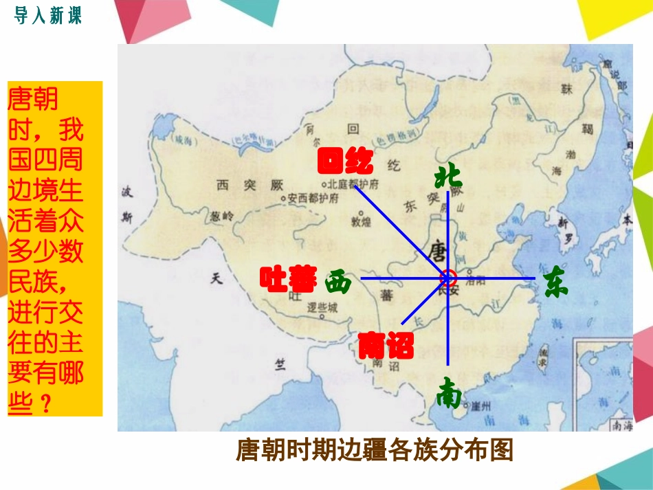《唐代的民族关系与对外交往》开放与革新的隋唐时代PPT课件_第2页