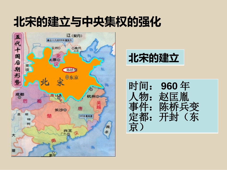 《北宋的统治》多民族政权并立与两宋社会变化PPT课件_第3页