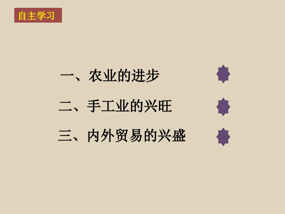 《两宋时期的经济和技术(上)》多民族政权并立与两宋社会变化PPT课件_第3页