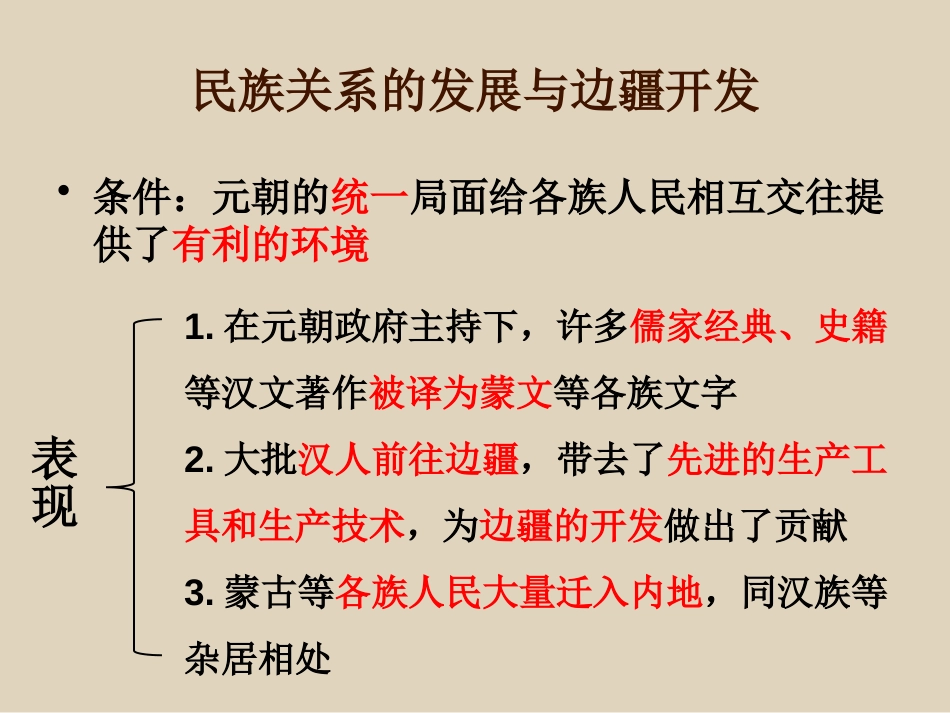 《元朝的统一局面》元朝的统治与民族关系的发展PPT课件_第2页