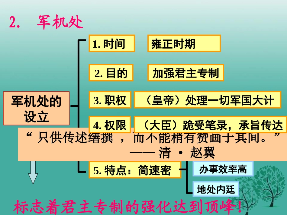 《清朝专制统治的强化》明清时期的政治更迭与统一多民族国家的巩固PPT课件_第3页