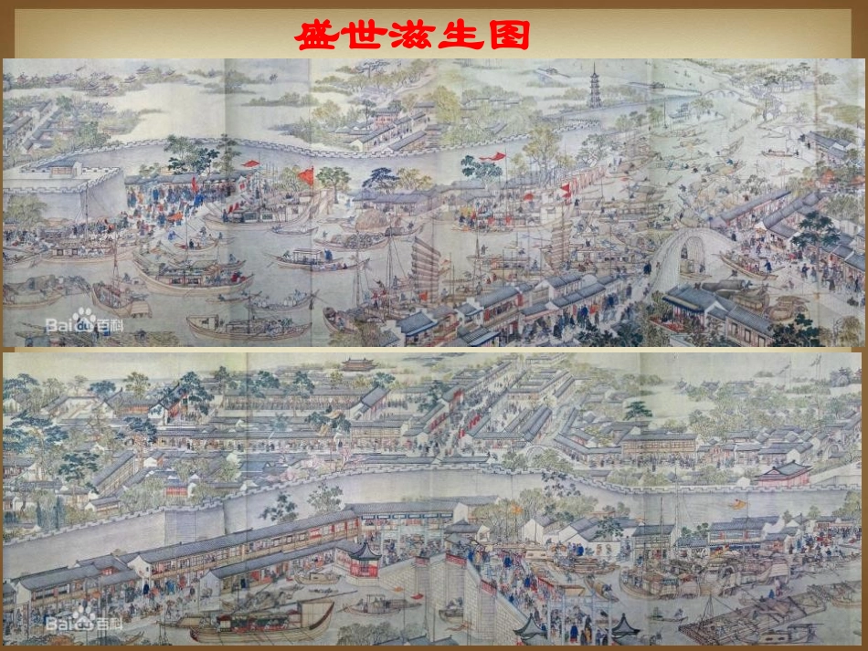 《经济发展与国力强盛》经济文化的发展与近代前夜的中国PPT课件_第2页
