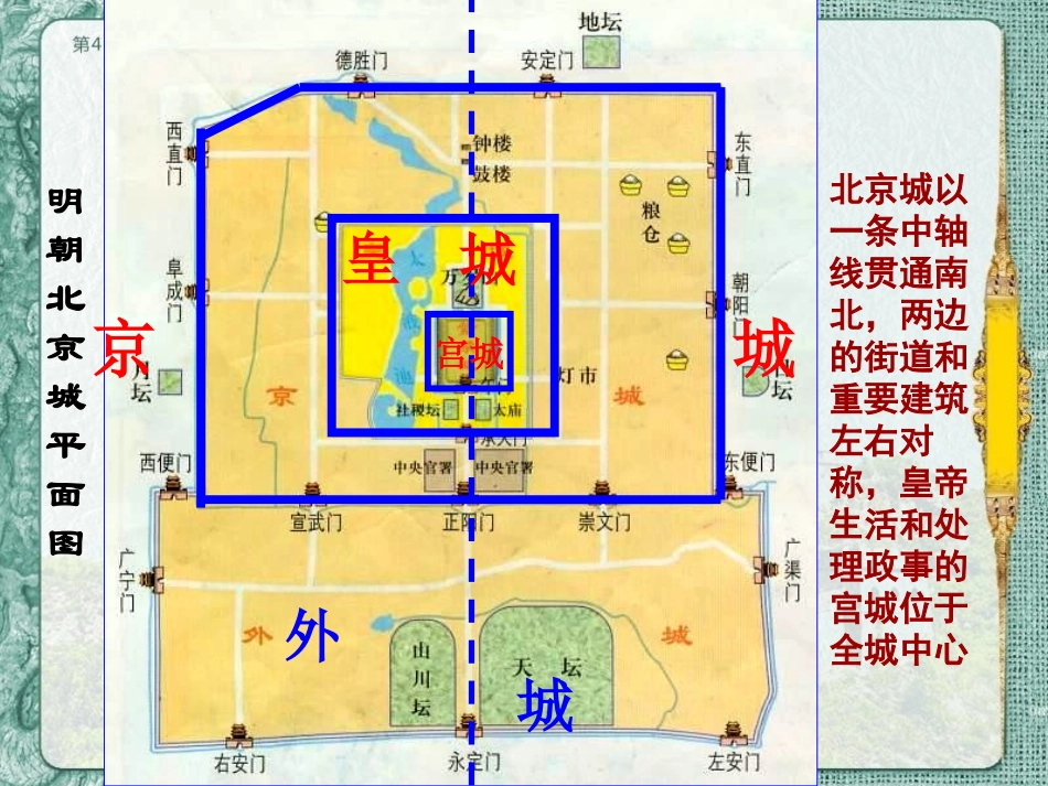 《科技成就与通俗文艺的繁荣》经济文化的发展与近代前夜的中国PPT课件_第3页