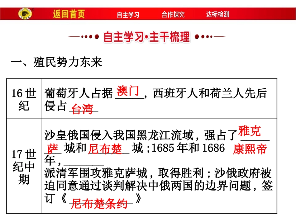 《西方的挑战与清朝中衰》经济文化的发展与近代前夜的中国PPT课件_第2页
