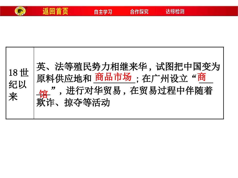 《西方的挑战与清朝中衰》经济文化的发展与近代前夜的中国PPT课件_第3页
