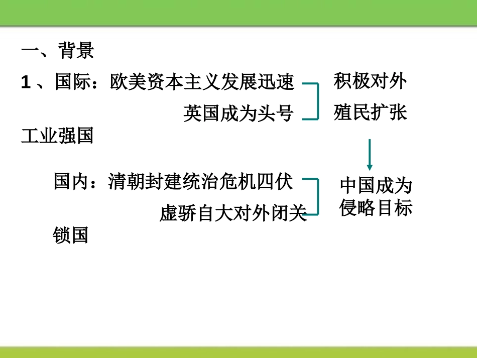《鸦片战争》列强侵华与晚晴时期的救亡图存PPT课件_第2页