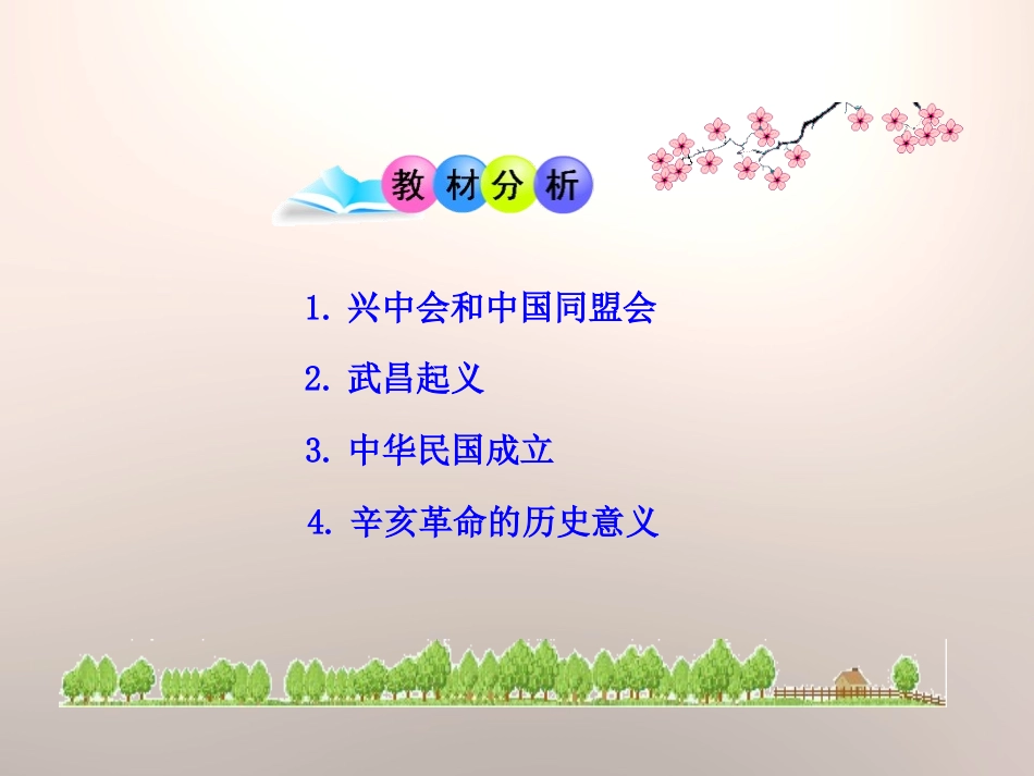 《辛亥XXX》辛亥XXX与民国的创建PPT课件[岳麓版八年级历史]_第2页