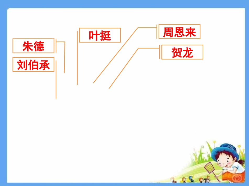 《工农武装割据与红军长征》新民主主义XXX的兴起PPT课件_第3页