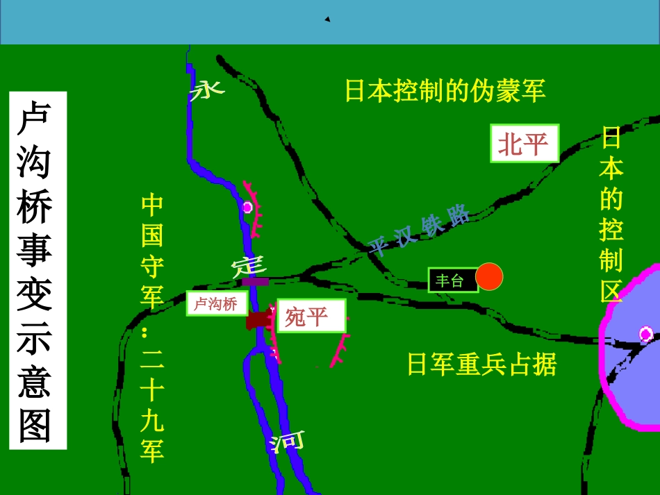 《全国抗战的爆发》伟大的抗日战争PPT课件[岳麓版八年级历史]_第3页