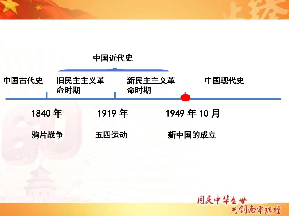 《中华人民XXX国的成立》中华人民XXX国成立和巩固PPT课件_第2页