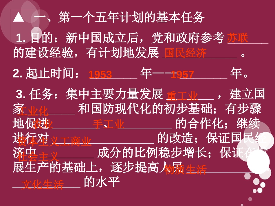 《社会主义制度的基本建立》社会主义道路的探索PPT课件_第3页