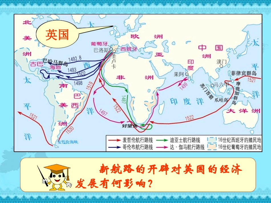 《英国资产阶级XXX》欧美主要国家的社会巨变PPT课件_第1页