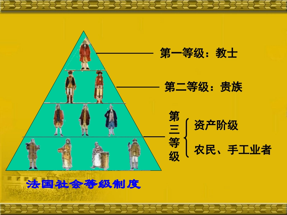 《法国大XXX》欧美主要国家的社会巨变PPT课件[岳麓版九年级历史]_第3页