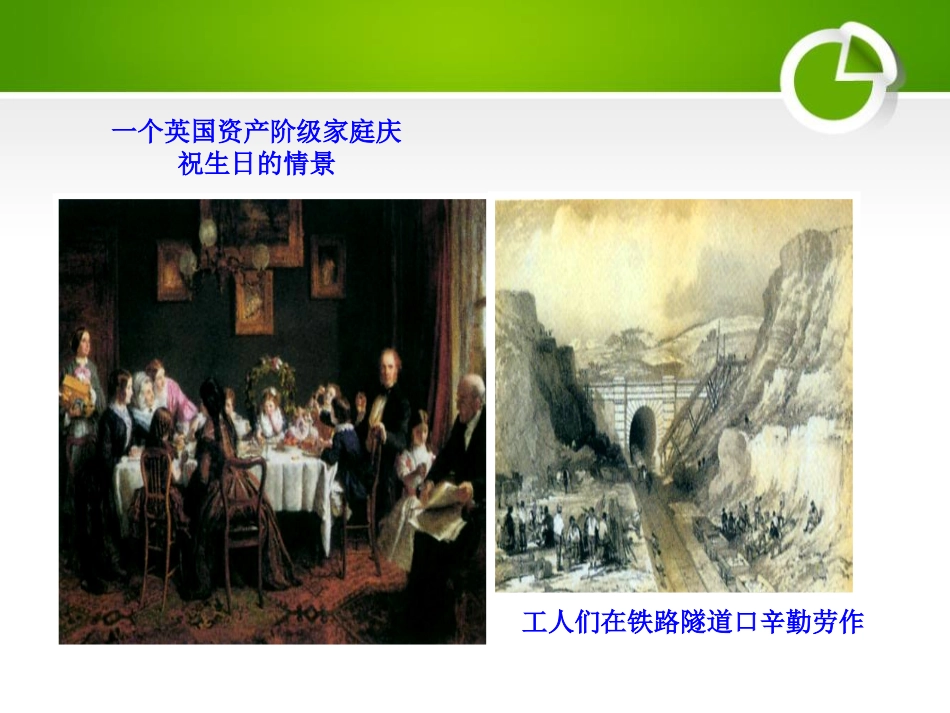 《国际工人运动与马克思主义的诞生》资产阶级统治的巩固扩大和国际工人运动PPT课件_第1页
