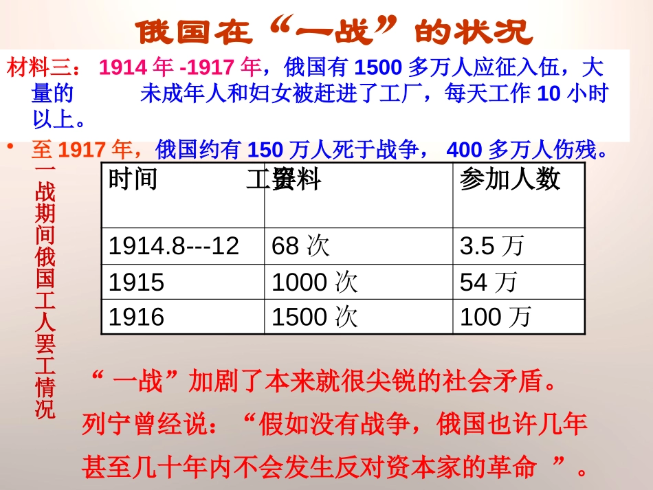 《俄国十月XXX》苏联社会主义道路的探索PPT课件_第2页