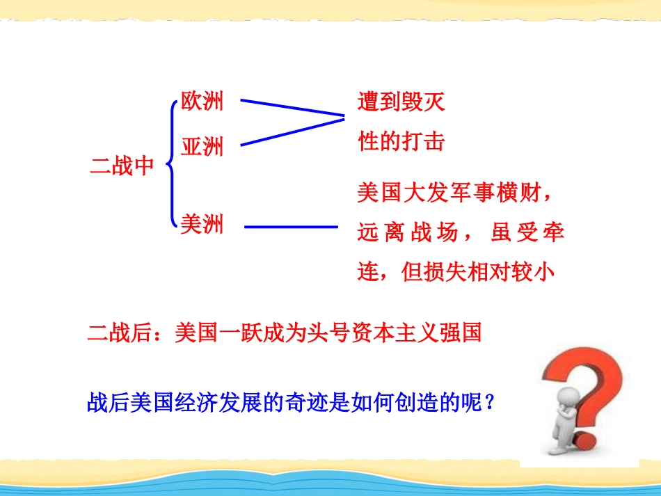 《第二次世界大战后的美国经济》主要资本主义国家的发展变化PPT课件_第2页