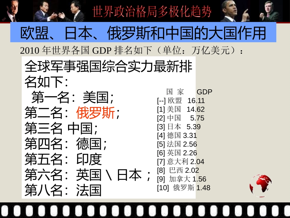 《世界政治格局的多极化趋势》战后世界格局的演变PPT课件_第3页