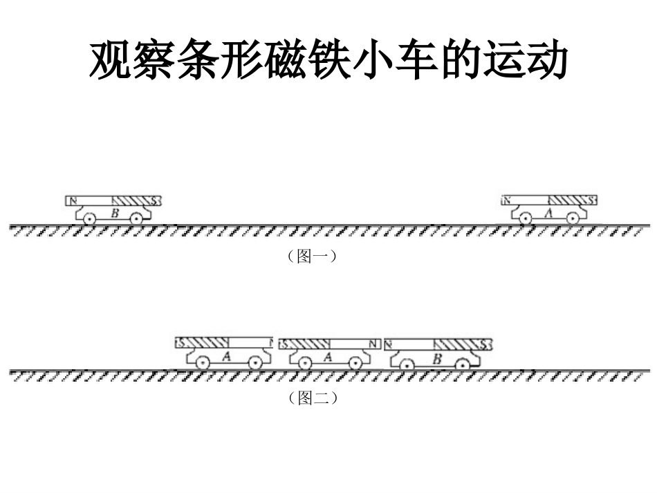 《玩小车》身边的玩具PPT课件[鄂教版三年级科学上册]_第2页
